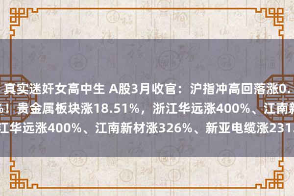 真实迷奸女高中生 A股3月收官：沪指冲高回落涨0.45%，创业板指跌逾3%！贵金属板块涨18.51%，浙江华远涨400%、江南新材涨326%、新亚电缆涨231.08%